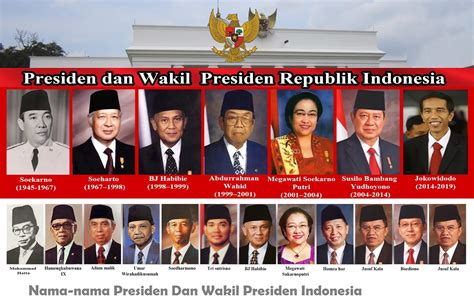 daftar presiden dan wakil presiden indonesia